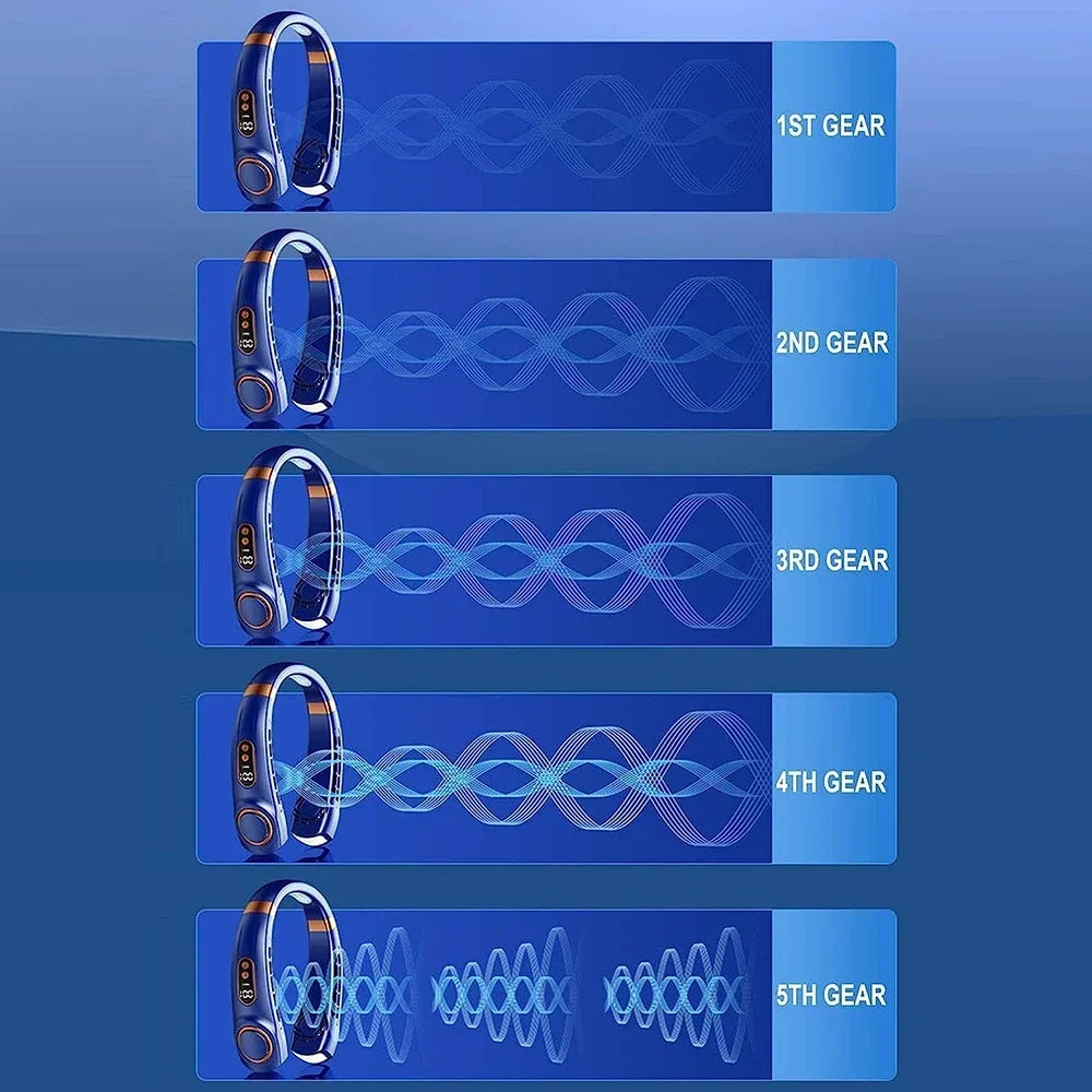 Virelia™ AirFlow Pro-Ventilador de cuello inalámbrico con diseño sin aspas, pantalla digital y batería recargable para una sensación de frescura donde quieras.